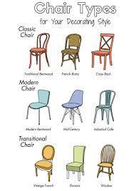 How To Choose Dining Chairs The Right Dining Chairs Can Totally Change The Look Of A Table And I Mismatched Dining Chairs Woven Dining Chairs Dining Chairs