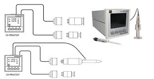 A composite image is one image made of multiple photos placed and blended together. Cx Prn2752 Pirani Gauge Hot Cathode Ion Gauge Composite Pirani Vacuum Gauge Shanghai Cixi Instrument Co Ltd