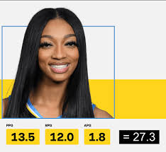 The Importance of Turnovers in Basketball for Point Guards