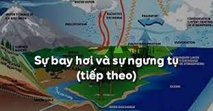 Check spelling or type a new query. Váº­t Ly 6 Bai 27 Sá»± Bay HÆ¡i Va Sá»± NgÆ°ng Tá»¥ Tiáº¿p Theo
