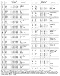 Chapter 34 Mineral Resources