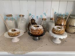 Freebies & vorlagen zum ausdrucken hier findet ihr pdf dateien mit bastelvorlagen zum ausdrucken. Freebie Wimpelkette Kuchen Baumann Accessories