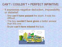 Complete the sentences using perfect modals. Modals Followed By Perfect Infinitive