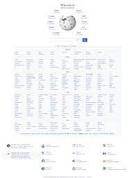 This is the alphabetical listing of best malayalam movies released in 2015. List Of Wikipedias Wikipedia