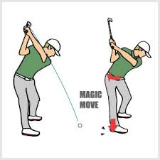 すべての記事 のアクセスランキング honda golf ゴルフ 上達 ゴルフ レッスン テークバック