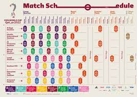 Calendrier Equipe De France Qualification Coupe Du Monde 2023 Coupe Du Monde 2022 : Billets, Calendrier Des Matchs... Toute Les Infos