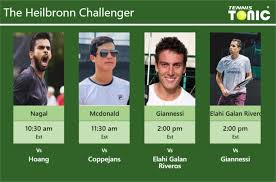 11.2 avg games lost in match. Prediction Preview H2h Nagal Mcdonald Giannessi And Elahi Galan Riveros To Play On Court 2 On Wednesday Heilbronn Challenger Tennis Tonic News Predictions H2h Live Scores Stats