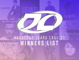 Available on itunes and all streaming. Ajl 32 The Winners List Joox