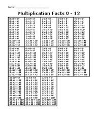 View Download Fact Chart Without Answers Preview 1