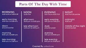 I freaked out about which was the correct time of day to put on the invitation for 5pm. Times Of The Day What Are Different Parts The Day Called