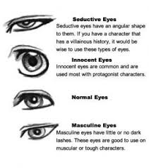 How to draw anime male eyes, step by step, drawing guide, by dawn. Anime Drawings Guided Drawing Drawing Tutorial