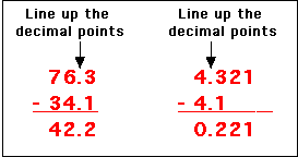It explains how to subtract two decimal numbers with regrouping.subscribe:. Subtracting Decimals Enchantedlearning Com