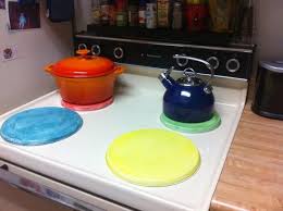 Hold the can about 10 inches away from the stove and spray on a light coat of paint. Pin On Do Make