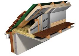 We did not find results for: Pitched Roof Insulation Mannok Insulation