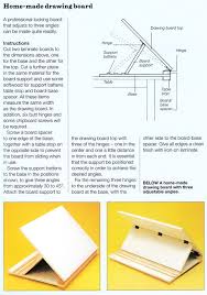 Pin On Arts And Crafts Room