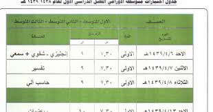 متوسطة الأوزاعي نيوز1441 جــــــــدول اختبارات الفصل الدراسي الأول لعام 1438 1439 هـ