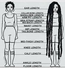 Hair Length Chart In 2019 Natural Hair Styles Hair Length