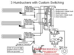 In this tutorial i show how to wire a strat with the hss (humbucker, 2 single coils) set up using a strat superswitch to coil split the humbucker.the hss str. Dimarzio Hss Wiring Diagram Thefretboard