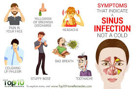 Symptoms That Indicate A Sinus Infection Not A Cold Top 10 Home Remedies Sinus Infection Sinus Infection Symptoms Upper Respiratory Infection Symptoms