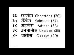 Hindi Numbers Learning Video Online 1 To 100 Counting For