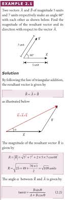 Addition Of Vectors Triangular Law Of Addition Method With Solved Example Problems