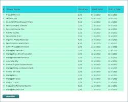 Comfortable Wire Nut Size Chart Hoor Club