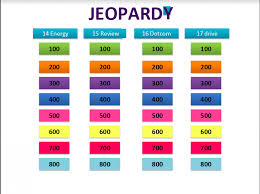 The jeopardy powerpoint templates is a popular answer and question tool. Two Free Editable Powerpoint Jeopardy Templates To Use In Class The Teacherr Lachesis Braick