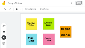 Fun jamboard and slides backgrounds. 7 Tips For Getting Started With Jamboard In The Classroom Tom Mullaney