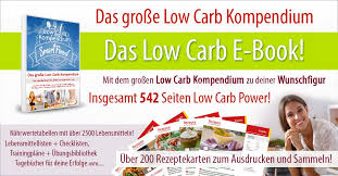 Low Carb Kompendium Low Carb Nach Low Carb High Quality Lchq Low Carb Kompendium Kompendium Low Carb Ernahrung