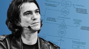 WeWork eyes Nasdaq: Report