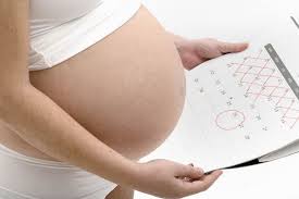 Abstraction meaning in hindi was last modified: Dating Your Pregnancy The Mothers Program
