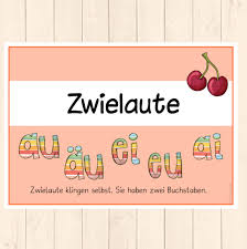 Frau Locke Grundschultante Selbstlaute Umlaute Frau Locke