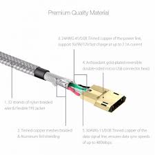 They are not separate simplex connections. Diagram Ipod Touch Data Cable Wire Diagram Full Version Hd Quality Wire Diagram Tn3idiagrambathe Gsdportotorres It