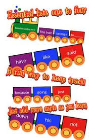 Essential Spelling Words Train Age 5 8 Years 1 3 Lists 1 4 Sight Words Spelling Words Spelling Resources Fun Homework