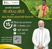 Svamitva Scheme of UTTAR PRADESH