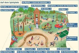 Auf Dem Spielplatz Spielplatz Deutsch Lernen Deutsch Kinder