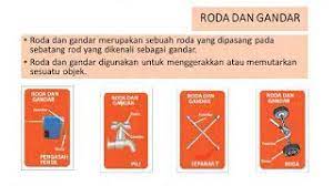 Roda dan gandar adalah mesin ringkas yang terdiri daripada dua objek yang berbentuk bulatan yang berlainan saiz yang mana kedua duanya bercantum antara satu sama lain. Roda Dan Gandar Youtube