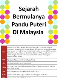 Sejarah Penubuhan Pandu Puteri Malaysia