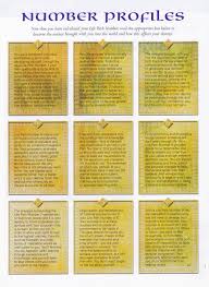 I Believe You Add Your Birth Month Day And Year Together And Then Add Those Numbers Together And That S Your Numerology Life Path Life Path Numerology Numbers