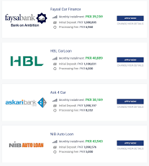 Bank alfalah is pioneer bank to offer deferred insurance and registration product. Things You Should Know Before Choosing A Car Financing Plan Pakwheels Blog