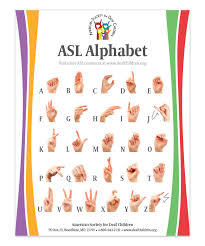 The international phonetic alphabet (ipa) is a set of symbols that linguists use to describe the sounds of spoken languages. Free Asl Alphabet Chart American Society For Deaf Children