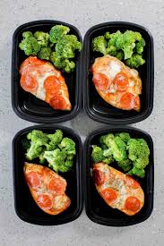 Pin On Keto