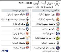 17 ответов 35 ретвитов 316 отметок «нравится». Ø¯ÙˆØ±ÙŠ Ø£Ø¨Ø·Ø§Ù„ Ø£ÙˆØ±ÙˆØ¨Ø§ 2020 2021 Ù‚Ø±Ø¹Ø© Ø¯ÙˆØ± Ø§Ù„Ù€ 16 Ø§Ù„Ù‚Ø¯Ø³ Ø§Ù„Ø¹Ø±Ø¨ÙŠ