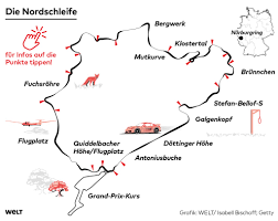To gain even a limited mastery of the nurburgring nordschleife track, drivers generally need to accumulate experience from hundreds of. Nordschleife Wie Autohersteller Die Rennstrecke Nutzen Welt