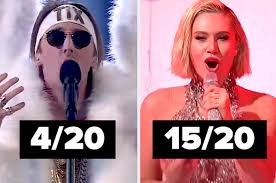 Some aspects of the eurovision song contest it came as somewhat of a surprise when italy shot to the top of the 2021 eurovision chart after a long. Eurovision 2021 Entries Ranked According To Brilliance