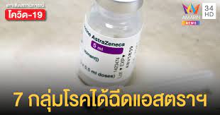 สธ.เตรียมเปิดลงทะเบียนฉีดวัคซีนโควิด 19 ในกลุ่มผู้สูงอายุ 60 ปี และโรคเรื้อรัง 7 กลุ่มโรค รวม 16 ล้านคน ผ่านไลน์หมอพร้อม 1 พ.ค. Tnitswxmd9ybem