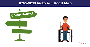 Current restrictions for metropolitan melbourne. Victorian Roadmap To Covid Normal What You Need To Know Ideas