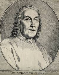 Giovanni Battista Images