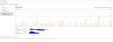 Download the raw nupkg file. Choppy File Download Using Powershell On Azure Vm Stack Overflow