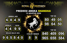 Prediksi Shanghai 12 Agustus 2020 Hari Rabu Seoul Paris Shanghai